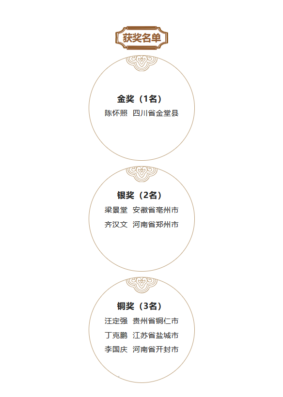 微信截图_20230202101505.png